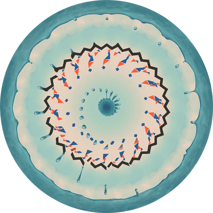 All three movements combined.